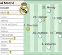 Alineación confirmada del Real Madrid hoy ante el City en Champions League