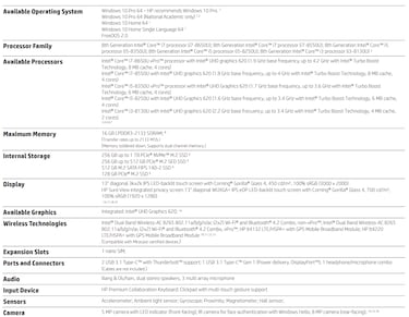 HP lanza el portafolio más grande de PC´s Premium