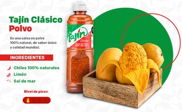 Profeco alerta sobre chile en polvo, ¡cuidado con lo que le pones a tus botanas!