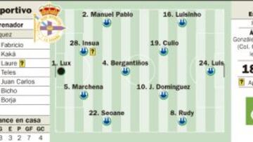 El Deportivo busca la cima de Segunda en el debut de Mandiá