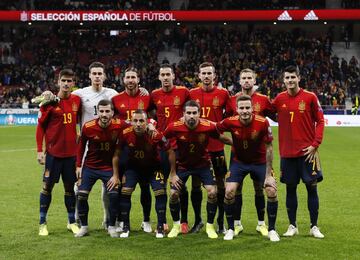 Equipo de España.