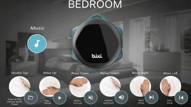 Controla con un solo dispositivo todos tus aparatos inteligentes