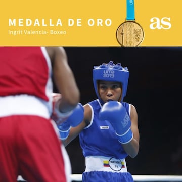 Ingrit Valencia boxeó en la final con la estadounidense Virginia Fuchs. Ya la había enfrentado con una victoria y una derrota. El desempate fue para la colombiana que la venció con superioridad y ganó la medalla de oro