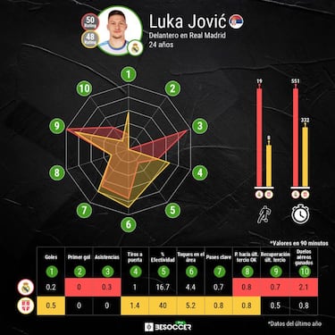 El escaparate de Jovic