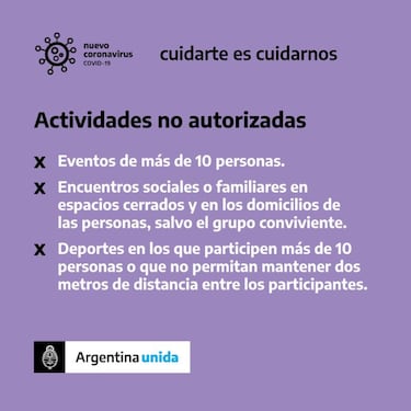 Coronavirus Argentina: qué se podrá hacer y qué no en la nueva normalidad