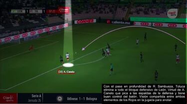 Rubens Sambueza: técnica, visión de juego y liderazgo del capitán del Toluca