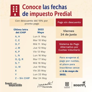 Impuesto predial y vehicular: qué se necesita para pagar y qué pasaría si no me inscribo