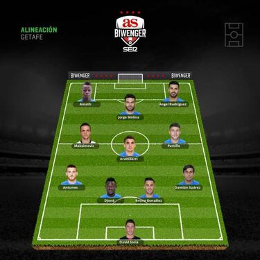 Condicionadas alineaciones para la quinta jornada de Liga