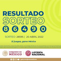 Resultados Lotería Tris Extra hoy: ganadores y números premiados | 20 de abril