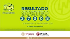 Resultados Lotería Tris Extra hoy: ganadores y números premiados | 11 de noviembre