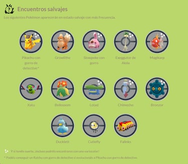 Pokémon GO y Detective Pikachu: fechas y contenidos del gran evento crossover