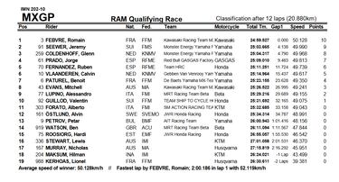 Febvre quiere ser el rival de un sólido Prado