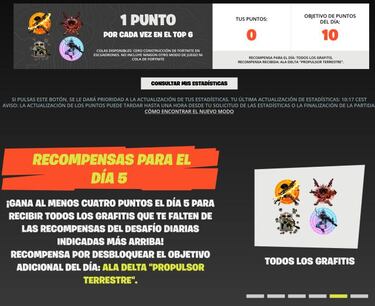 Pruebas de Cero Construcción en Fortnite: desafíos y recompensas