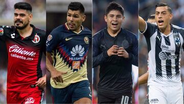 Diez conclusiones tras la Jornada 8 del Apertura 2017