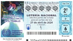 Lotería Nacional: comprobar los resultados del sorteo de hoy, sábado 27 de abril