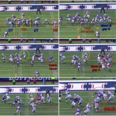 Stunts: cuando la línea defensiva interpreta una danza letal