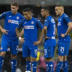 Las opciones de Cruz Azul en ataque para iniciar el CL2020