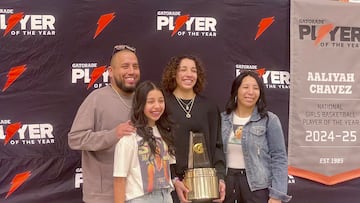 Aaliyah Chavez, la mexicoamericana que es la máxima promesa del baloncesto femenino