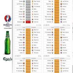 Hay Liga: los 5 partidos que les quedan al Madrid, Atleti y Barça