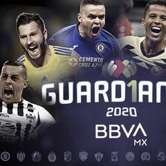 Guard1anes 2020, el homenaje de Liga MX al sector salud