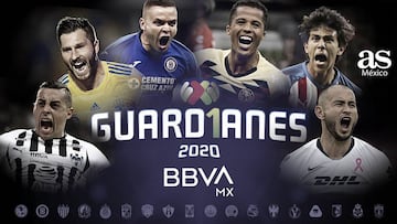 Guard1anes 2020, el homenaje de Liga MX al sector salud