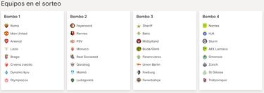 Colombia, con solo 2 representantes en Europa League