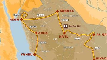 Rally Dakar 2021: TV, horario, recorrido y cómo ver online la etapa 9