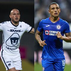 Liga MX: Así se jugaría la liguilla del Guardianes 2020 al momento