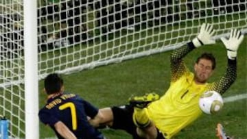 Thomas Mueller Bota de Oro, Villa plata, Sneijder bronce