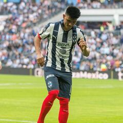 Rayados reanuda actividades ante el parón de la Liga MX