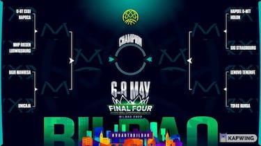 Bilbao sueña con una final española en la Champions