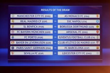 Las imágenes del sorteo de la Champions y la Europa League