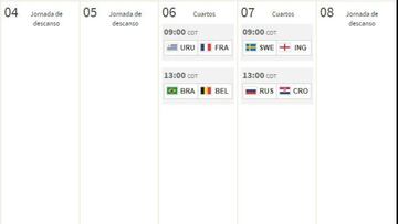 Fechas y horarios de los Cuartos de Final del Mundial 2018