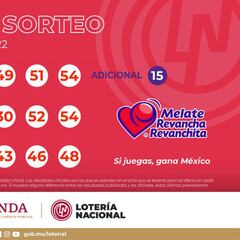 Resultados Melate: números que cayeron hoy y premios del sorteo 3563 | 20 de marzo