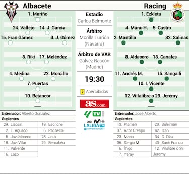 Rock and roll en el renovado Belmonte