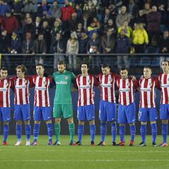 20º de diferencia entre Moscú y Vila-real, dificultad para el Atleti