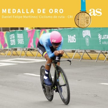 El corredor hizo un tiempo de 44.22 minutos. El brasileño Magno Do Prado fue segundo e hizo 46:17, es decir, el colombiano lo superó por un minuto y 54 segundos. En la última vuelta del circuito, Martínez pasó a dos corredores e incluso estuvo muy cerca de alcanzar a su compañero Brandon Rivera.