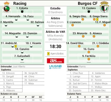 Iván Morante reta a su yo de la infancia