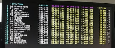 Décima pole de Hamilton, Vettel segundo y Alonso llegó a la Q3