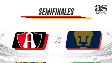 Liga MX: Las semifinales al momento, Apertura 2021