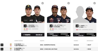 Schareina está imparable