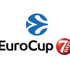 Ulm, Hamburg, Wroclaw y Buducnost, rivales de los ACB