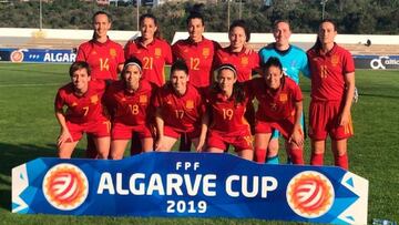 Once inicial de la Selecci&oacute;n espa&ntilde;ola de f&uacute;tbol femenino ante Polonia.
 Copa Algarve