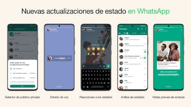 Las novedades de los Estados de WhatsApp: nuevas reacciones y selección de público