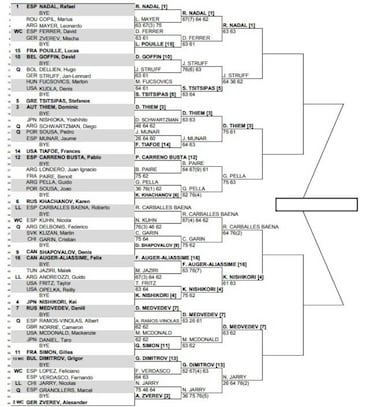 Cuadro ATP de Barcelona: así es la ruta al título de Jarry