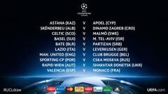 Valencia-Mónaco: ninguno de los dos clubes quería cruzarse