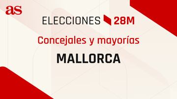 ¿Cuántos concejales se necesitan para tener mayoría en el Ayuntamiento de Palma y ser alcalde?