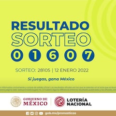 Resultados Lotería Tris Extra hoy: ganadores y números premiados | 12 de enero