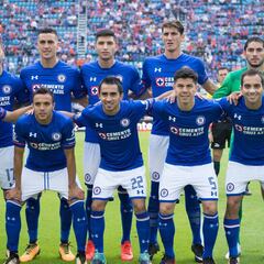 Cruz Azul y Dynamo jugarán por víctimas del Huracán Harvey