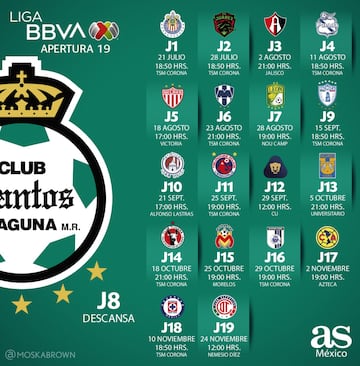 El calendario de partidos de tu equipo de la Liga MX